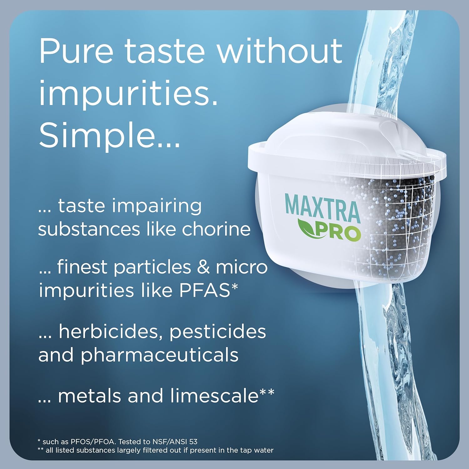 MAXTRA PRO Water Filter Cartridges