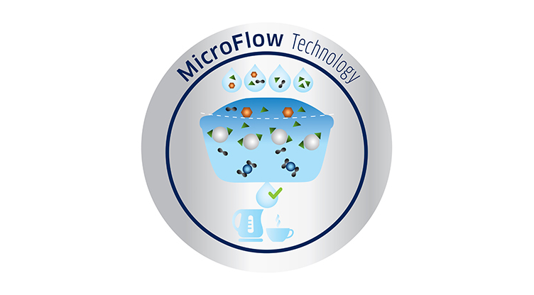 MAXTRA+ Water Filter Cartridges